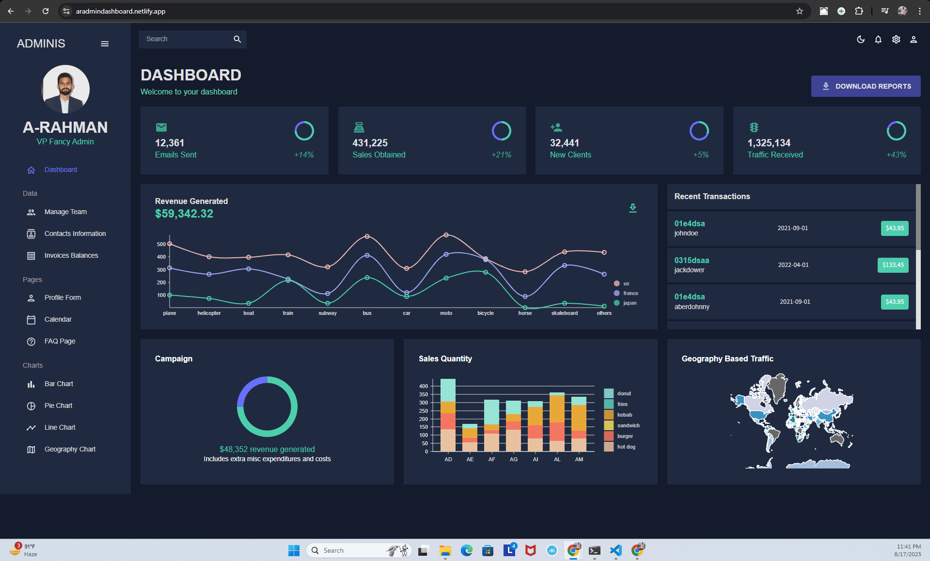 Admin Dashboard